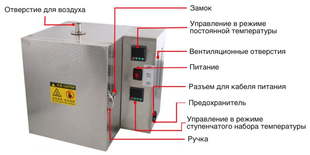 Маркиз ювелирное оборудование