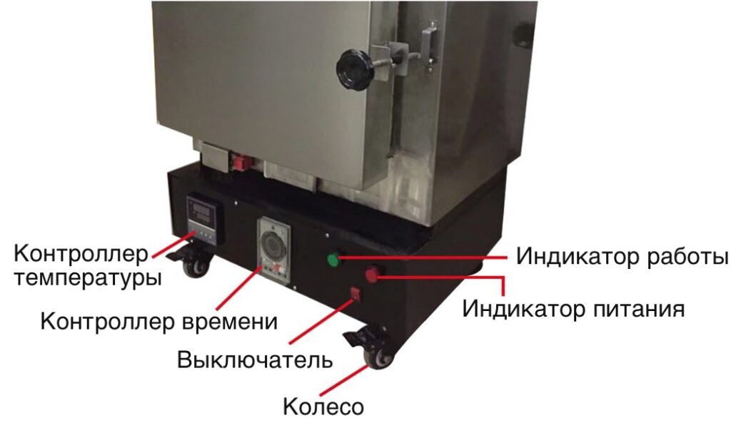 Маркиз ювелирное оборудование
